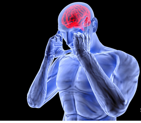 مبانی تصویر سازی ذهنی